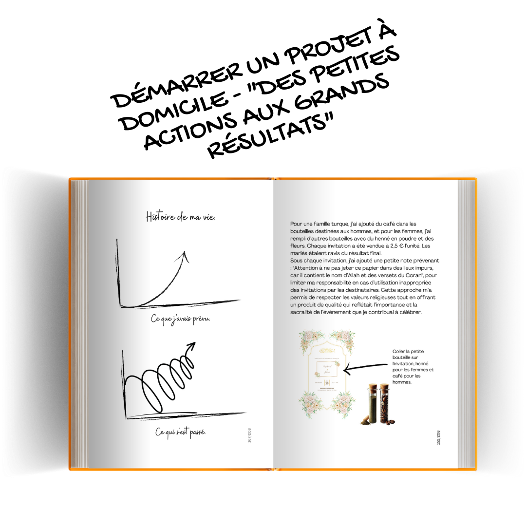 Ebook 📘 Hijra 0 KM – Vers le Succès