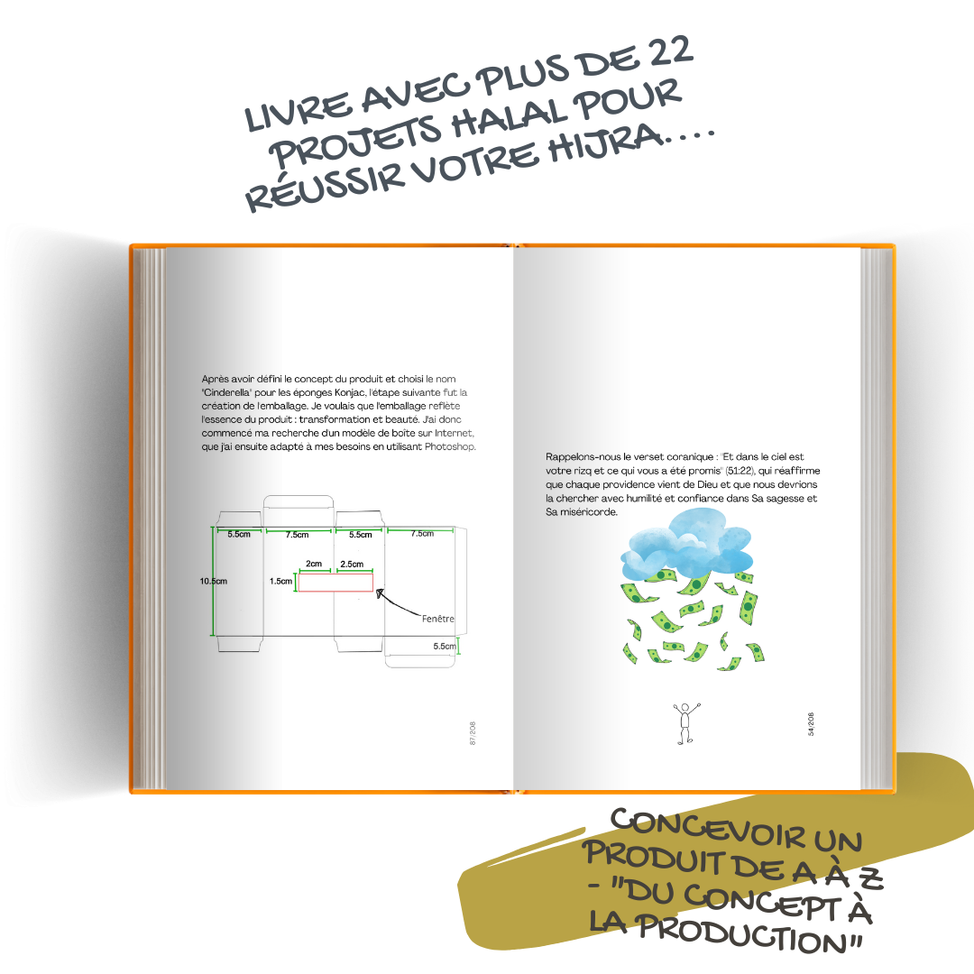 Ebook 📘 Hijra 0 KM – Vers le Succès