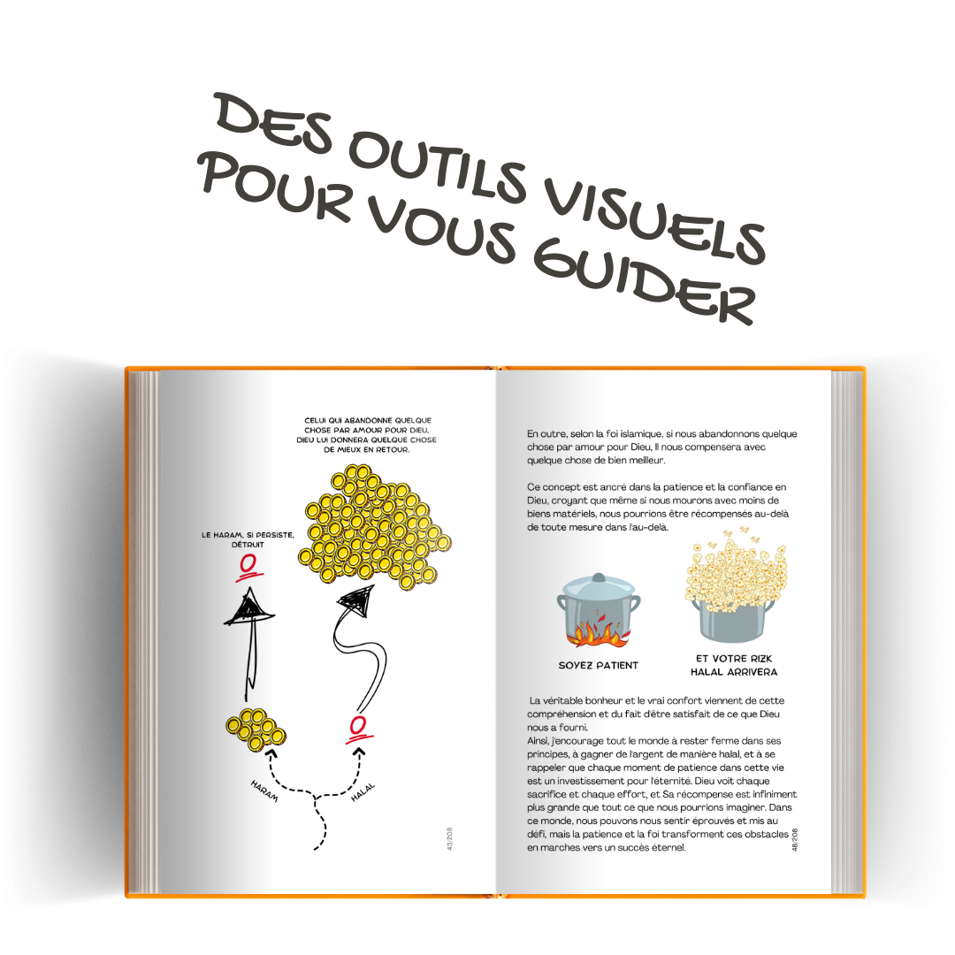 Ebook 📘 Hijra 0 KM – Vers le Succès
